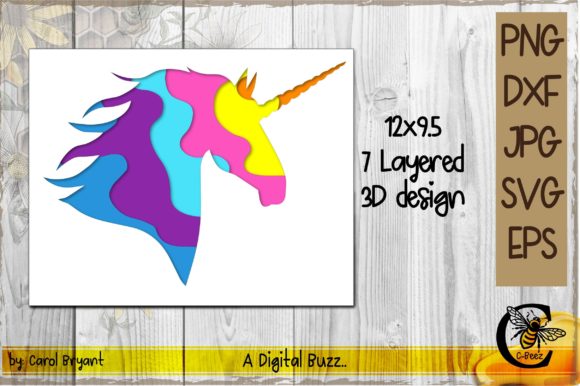 Unicorn 7 Layer Design: A Designer's Review